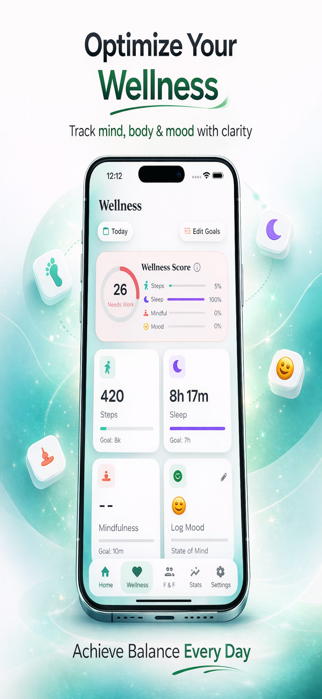 Wellness dashboard